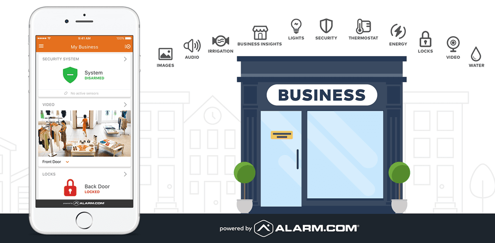 Full smart business automation system illustration